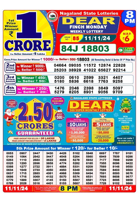 dear lottery result 11.2 24|Dear Lottery Result Today 15.12.2022 1PM, 6PM, 8PM.